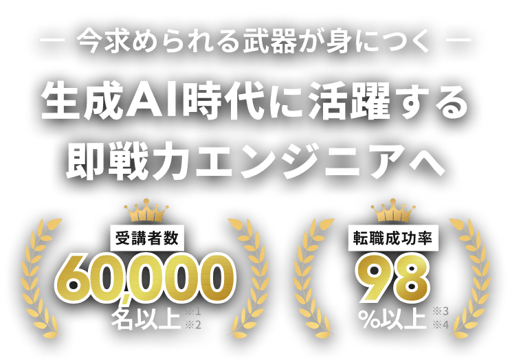 理想のキャリアがかなう　人生を変えるプログラミングスクール