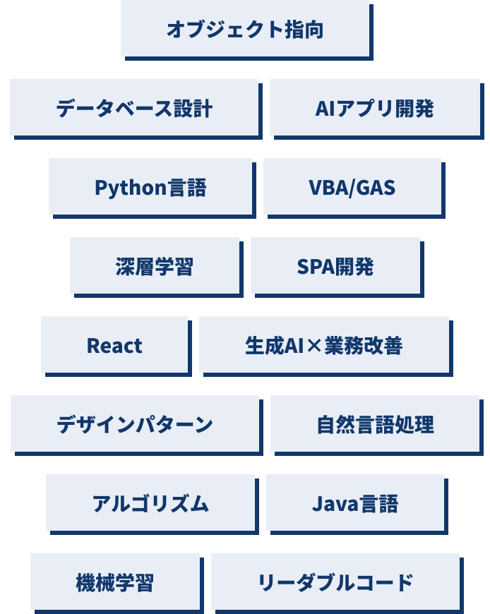 卒業後の追加カリキュラム一覧