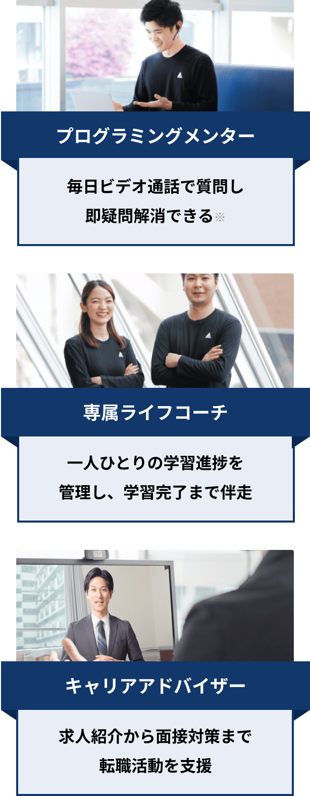 サポート体制のイメージ